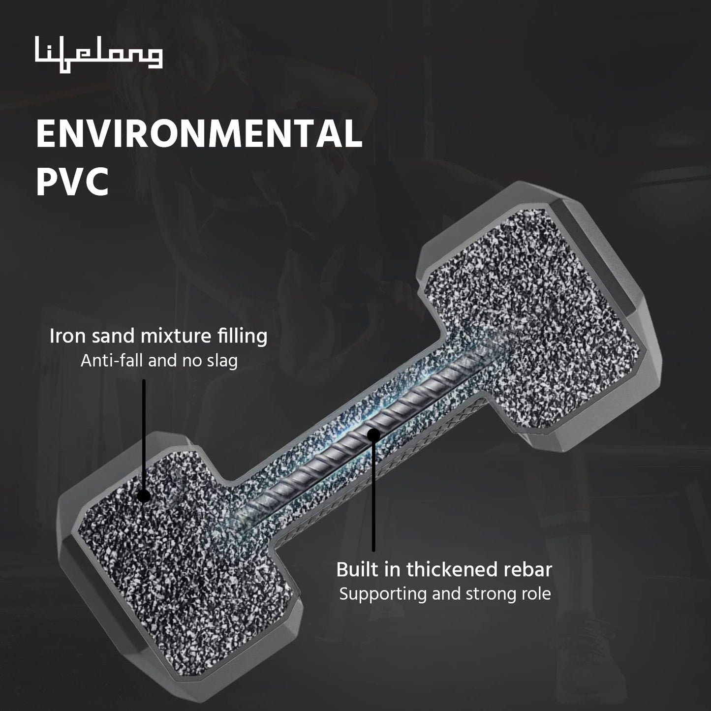 Premium Home Fitness Hex Dumbbells™